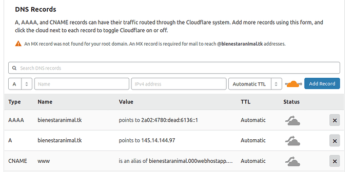 Screenshot_2019-05-21%20DNS%20bienestaranimal%20tk%20Account%20Cloudflare%20-%20Web%20Performance%20Security