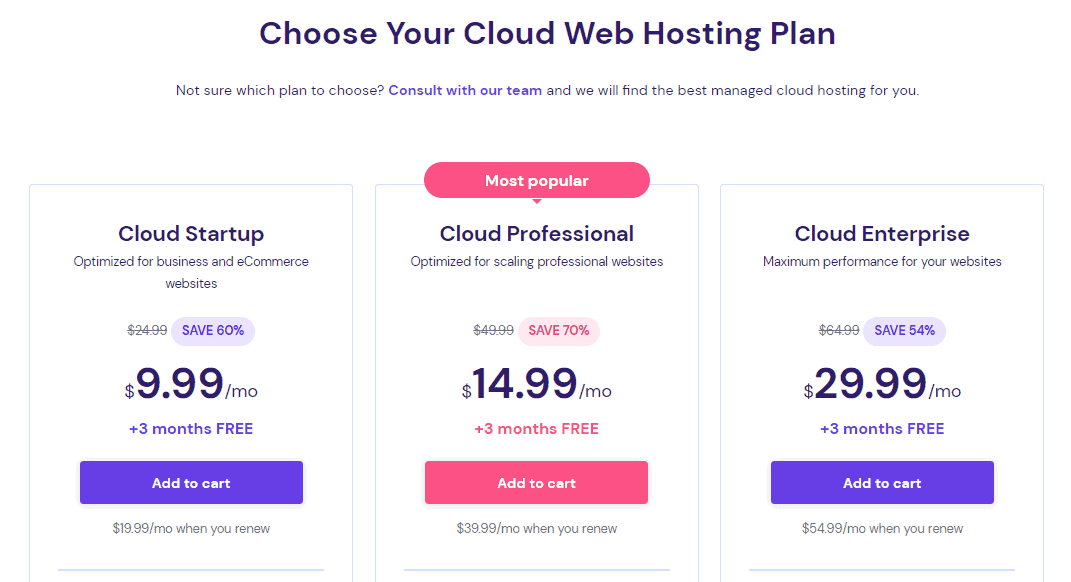 Hostinger Cloud Hosting Plans